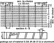 Sketch Convector covers